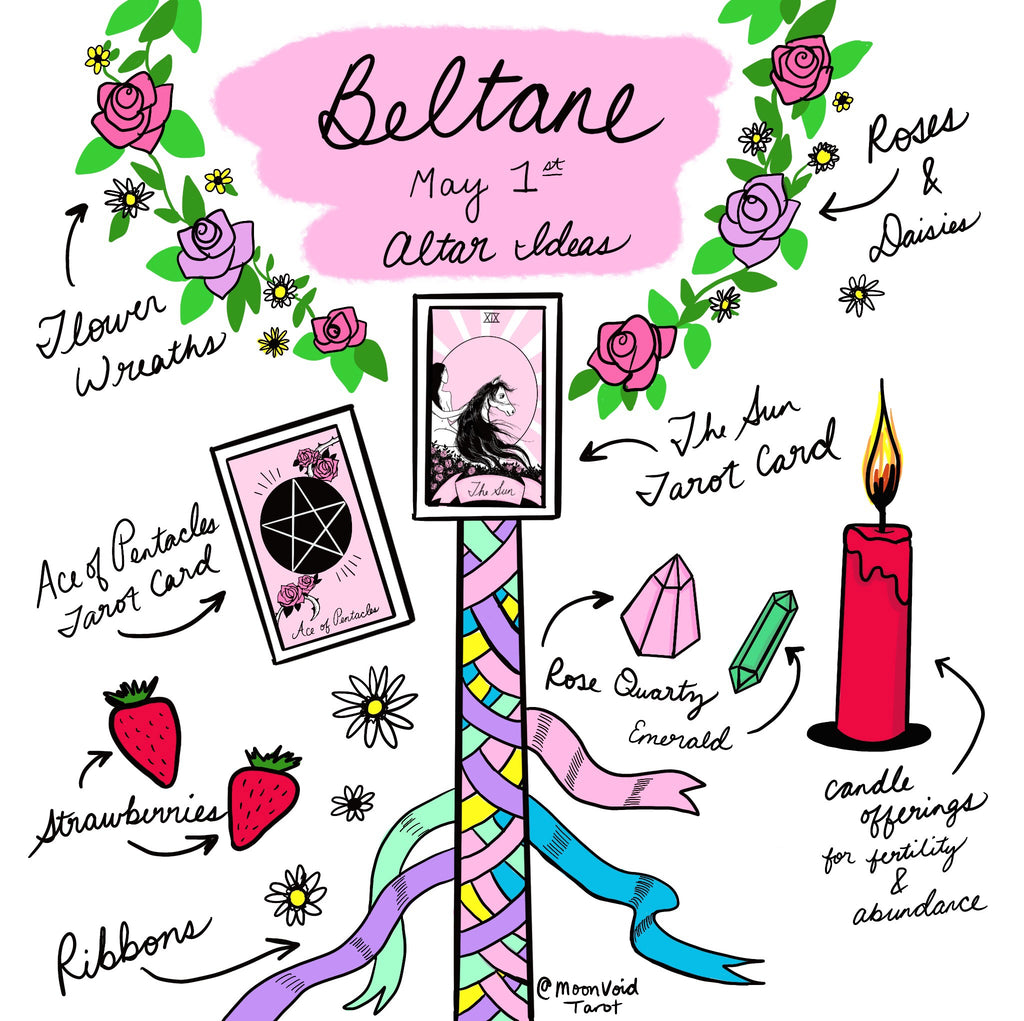Beltane Altar Ideas - Wheel of The Year